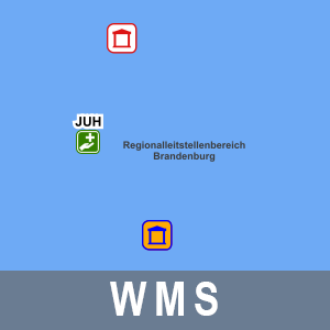 overview